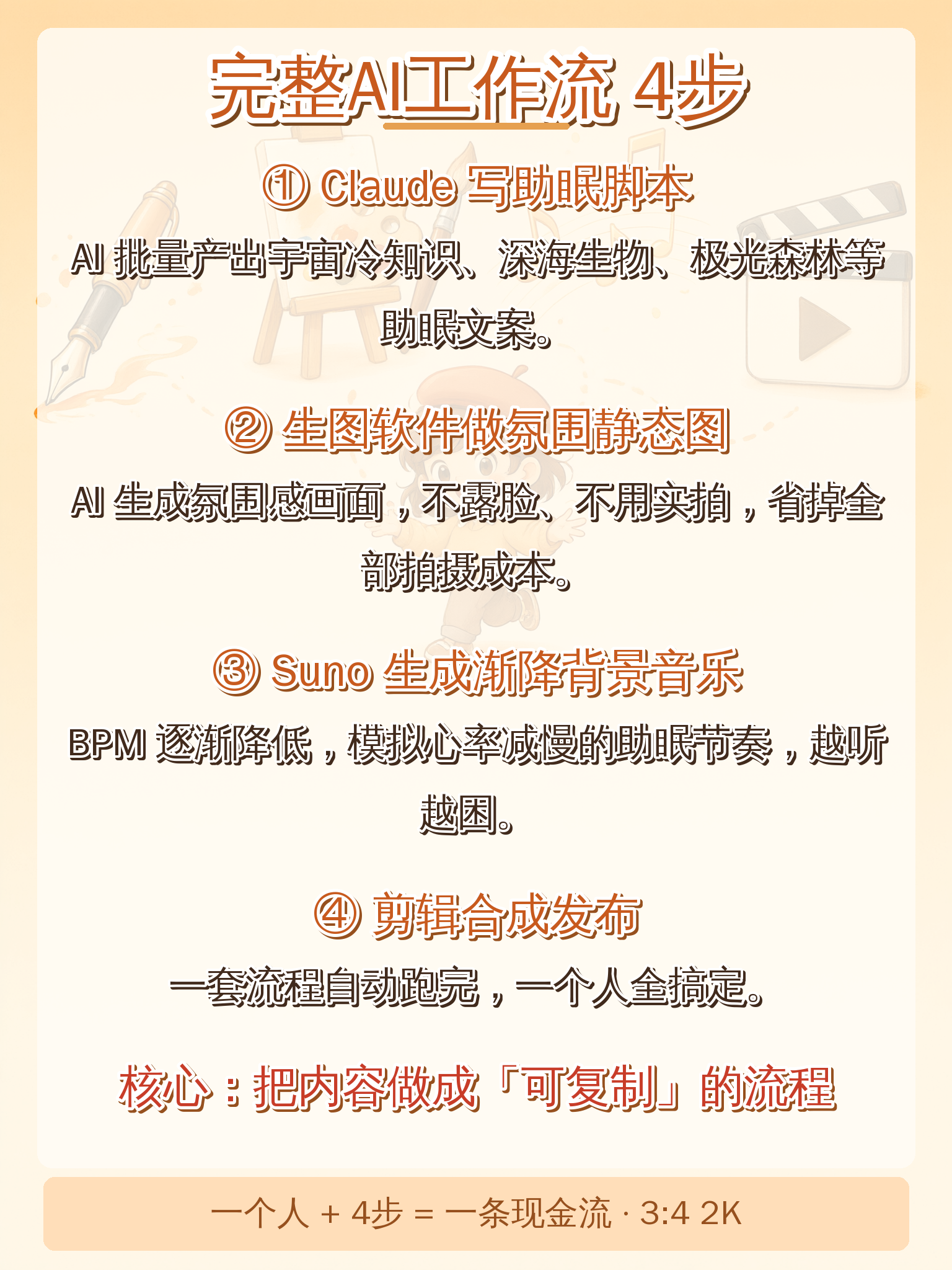小红书图文5